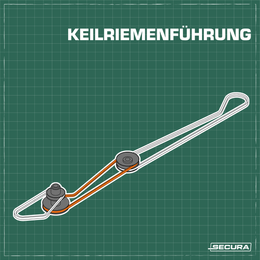 Keilriemen Motor-Zwischenwelle für Husqvarna Rider 2007-2010 544400201 589530401