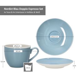 06-406474-406481-Ritzenhoff-und-Breker-Nordic-Blau-Doppio-Espressotassen-Untertassen-Bemassung.jpg 4er Set Nordic Blau Doppio Espresstassen mit Untertassen - 406474 + 406481_Bild_6