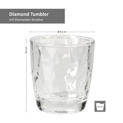 07-4024016-Bormioli-Rocco-Diamond-Klar-Whiskyglaeser-305ml-.jpg 5cl - 4024016_Bild_7