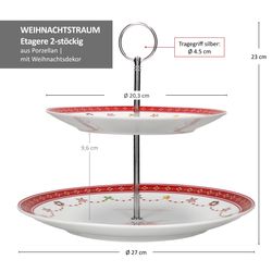 MamboCat-Weihnachtstraum-Etagere-Bemassung.jpg Etagere Weihnachtstraum 2-stöckig Porzellan_Bild_5