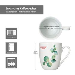 05-Eukalyptus-Kaffeebecher-Bemassung.jpg 6er Set Kaffeebecher Eukalyptus weiß_Bild_5