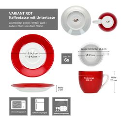 06-MamboCat-Variant-Kaffeetassen-mit-Untertasse-Rot-Bemassung.jpg 06-MamboCat-Variant-Kaffeetassen-mit-Untertasse-Rot-Bemassung.jpg