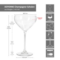 06-850055-Royal-Leerdam-Doyenne-Sektschale-30cl-Bemassung.jpg 6er Set DOYENNE Sekt-Schalen - 850055_Bild_6