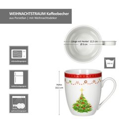 05-MamboCat-Weihnachtstraum-Kaffeebecher-Bemassung.jpg 12tlg Frühstücksset Weihnachtstraum Porzellan für 6 Personen_Bild_4