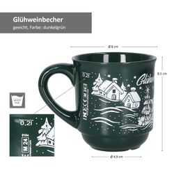 06-162708-MamboCat-Gluehweinbecher-Dunkelgruen-2024-Bemassung.jpg 2L geeicht_Bild_7