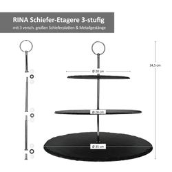 06-TT10674-Toker-Rina-Schiefer-Etagere-3-stoeckig-Bemassung.jpg RINA Schiefer-Etagere schwarz 3-stöckig - TT10339_Bild_6