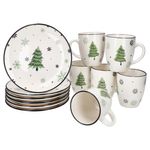 12tlg Frühstücksset Weihnachtsbaum: je 6 Kuchenteller und Kaffeebecher – Gesamtansicht 12tlg Frühstücksset Weihnachtsbaum: je 6 Kuchenteller und Kaffeebecher – Gesamtansicht