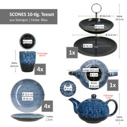 06-24303276-HIT-Scones-Blau-Bemassung.jpg 4x Becher & 4x Teller - 24303276_Bild_6