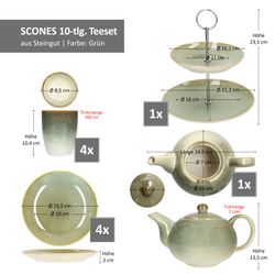 06-24303284-HIT-Scones-Gruen-Bemassung1.jpg 4x Becher & 4x Teller - 24303284_Bild_6