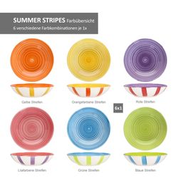 04-24325642-HIT-Summer-Stripes-Suppenteller-Farbuerbersicht.jpg 6er Set SUMMER STRIPES Suppenteller für 6 Personen aus Steingut - 24325642_Bild_4