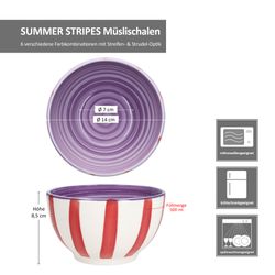 06-24325618-HIT-Summer-Stripes-Mueslischalen-Bemassung.jpg 6er Set SUMMER STRIPES Müslischalen für 6 Personen aus Steingut - 24325618_Bild_8