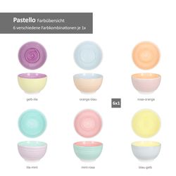 04-24326222-HIT-Pastello-Mueslischalen-Farbuebersicht-METRO.jpg 6er Set PASTELLO Müslischale für 6 Personen aus Steingut - 24326222_Bild_4