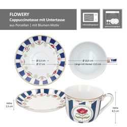 06-R1182-FLRY-Easy-Life-FLOWERY-Fruehstueckstasse-mit-Untertasse-Bemassung.jpg 06-R1182-FLRY-Easy-Life-FLOWERY-Fruehstueckstasse-mit-Untertasse-Bemassung.jpg