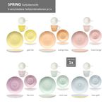 04-24328198-HIT-Spring-18tlg-Kaffeeservice-pastell-Farbuerbersicht.jpg