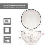 06-23010158-HIT-Olove-Schneemann-Mueslischalen-Bemassung.jpg