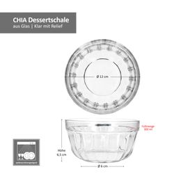 06-YE9000540-Koopmann-Chia-Dessertschalen-Glas-Bemassung.jpg 06-YE9000540-Koopmann-Chia-Dessertschalen-Glas-Bemassung.jpg