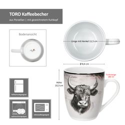 06-164262-MamboCat-Toro-Kaffeebecher-Bemassung1.jpg 06-164262-MamboCat-Toro-Kaffeebecher-Bemassung1.jpg