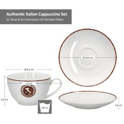 05-412888-Ritzenhoff-und-Breker-Authentic-Italian-Cappucinotassen-Untertassen-6er-Set-Bemassung.jpg 05-412888-Ritzenhoff-und-Breker-Authentic-Italian-Cappucinotassen-Untertassen-6er-Set-Bemassung.jpg