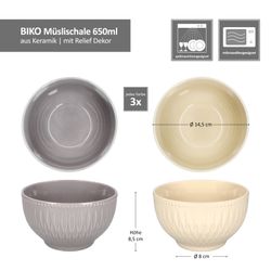 06-12153-Arte-Regal-BIKO-Mueslischale-Bemassung.jpg 06-12153-Arte-Regal-BIKO-Mueslischale-Bemassung.jpg