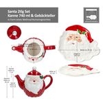 06-23000264-24306374-HIT-Santa-2tlg-Set-Teekanne-Gebaeckteller-Bemassung.jpg