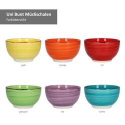 03-HIT-Uni-Bunt-Uebersicht-Farben-Schalen.jpg 6er Set Müslischale Uni Bunt_Bild_3