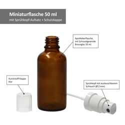 02-50ml-Miniaturflaschen-Sprayer-bemassung-01.jpg 5er Set Apothekerflaschen Glasflasche braun 50ml mit Sprühkopf-Deckel_Bild_2