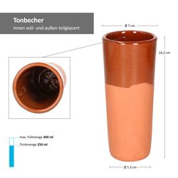 12968-Arte-Regal-Becher-330ml-teilglasiert-Bemassung.jpg 4er Set Tonbecher 330ml teilglasiert - 12968_Bild_2