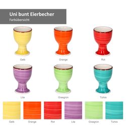 03-24326740-HIT-Uni-bunt-Eierbecher-Farbuebersicht.jpg 6er Set Eierbecher Uni bunt - 24326740_Bild_3