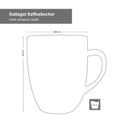 05-24327502-HIT-Lampart-Nero-Kattegat-Kaffeebecher-Bemassung.jpg 05-24327502-HIT-Lampart-Nero-Kattegat-Kaffeebecher-Bemassung.jpg