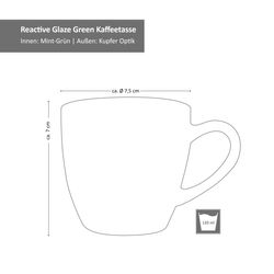 24328350-HIT-Reactive-Glaze-Leros-Bluegreen-Kaffee-Service-Kaffeetasse-Bemassung.jpg 18tlg. Kaffeeservice Leros reactive glaze bluegreen - 24328350_Bild_7
