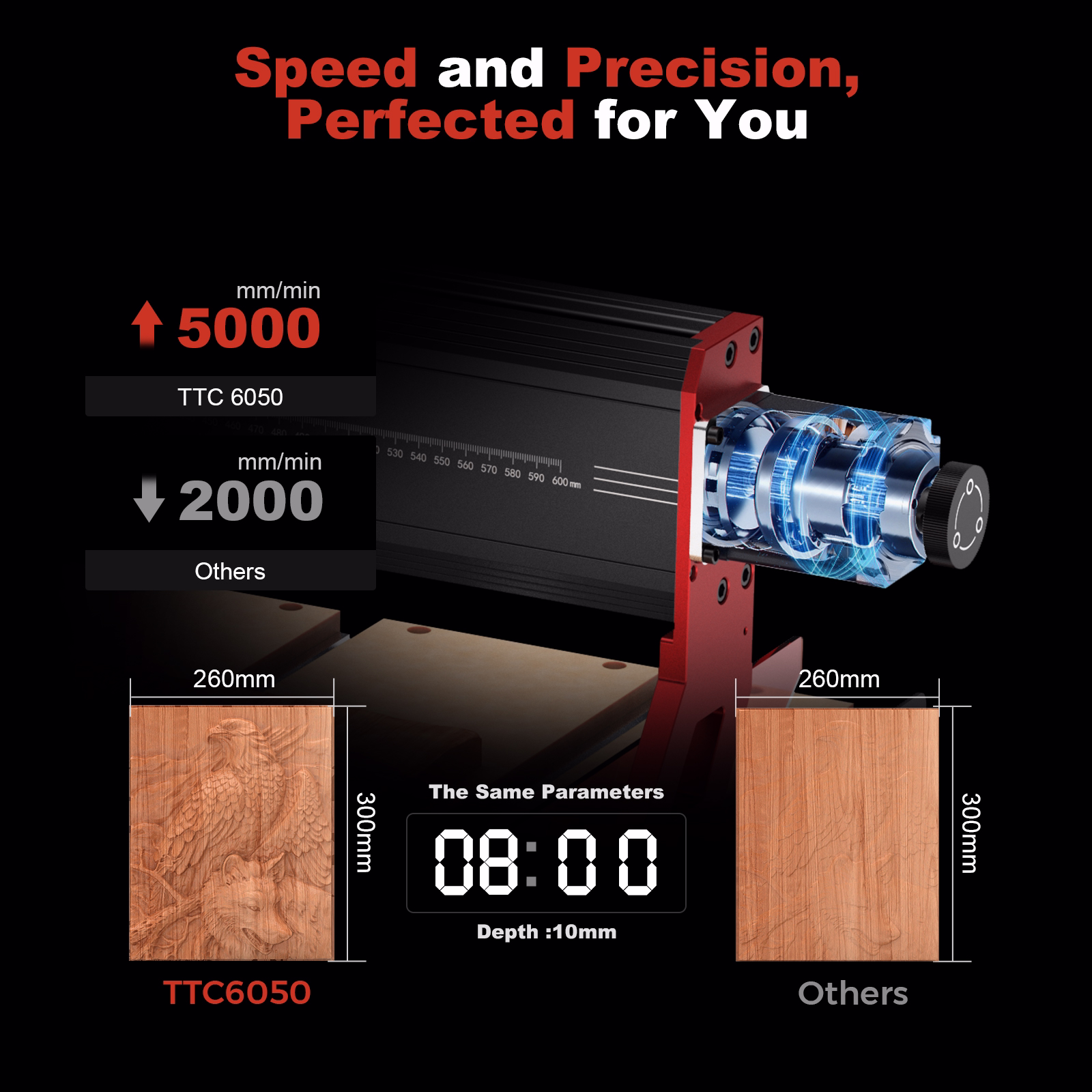 cnc-ttc6050-1.jpg cnc-ttc6050-1.jpg