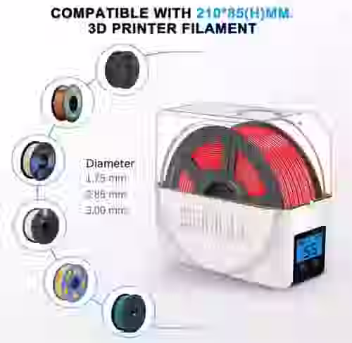 Filamenttrockner SUNLU S1 Plus Spulenabmessungen Detail-1.png