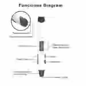 3D-Druckstift SUNLU Funktionsdiagramm 3d-printing-pen-sunlu-sl-300a-free-shipping-from-china-895313.jpg