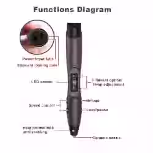 3d-printing-pen-sunlu-sl-300-621900-540x.jpg 3d-printing-pen-sunlu-sl-300-621900-540x.jpg
