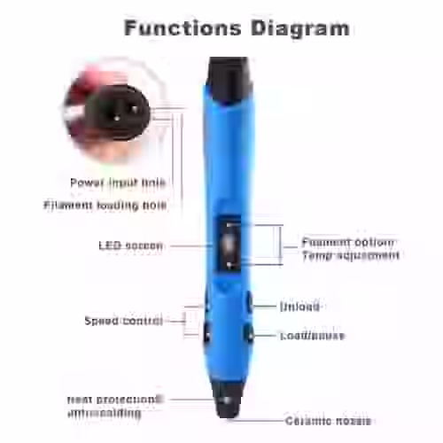 3d-printing-pen-sunlu-sl-300-790406-540x.jpg 3d-printing-pen-sunlu-sl-300-790406-540x.jpg