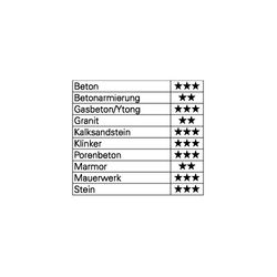 Vorschaubild 7