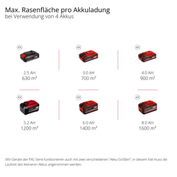 Vorschaubild 13