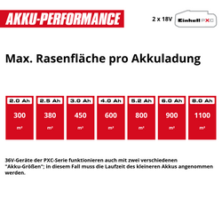 Vorschaubild 11
