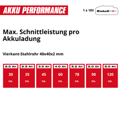 Vorschaubild 12