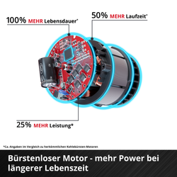 Vorschaubild 7