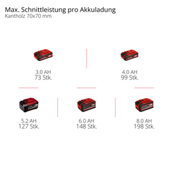 Vorschaubild 10
