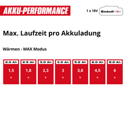 Vorschaubild 15