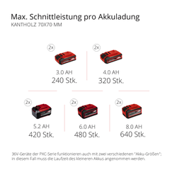 Vorschaubild 11