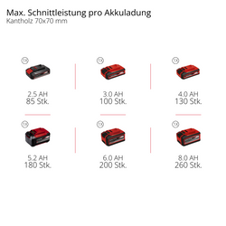 Vorschaubild 10