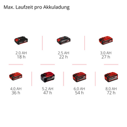 Vorschaubild 12