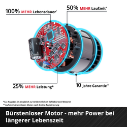 Vorschaubild 7
