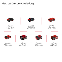 Vorschaubild 10
