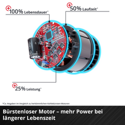 Vorschaubild 7