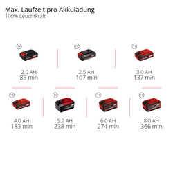Vorschaubild 10