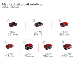 Vorschaubild 9